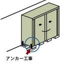 物置　転倒防止（アンカー）工事代関東・中京・静岡　地区組立対応可