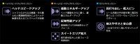 ダンロップゼクシオナインXXIO9ユーティリティUT