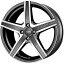 【送料無料】 195/65R15 15インチ MOMO モモ ハイパースターEVO 6.5J 6.50-15 YOKOHAMA ヨコハマ ブルーアース GT AE51 サマータイヤ ホイール4本セット