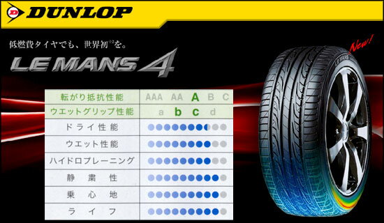 【代引き対応可】※離島を除く　DUNLOP ルマン 4(LM704) 225/45R19 96W XL