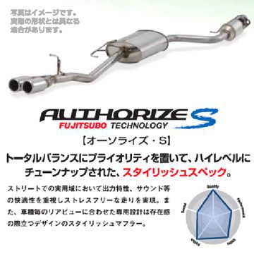 FUJITSUBO フジツボ A-S マフラー ホンダ フリード スパイク ハイブリッド(2011〜2016 GP3) 350-57811 送料無料(一部地域除く)