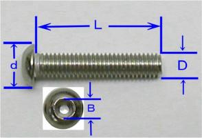 ステンレス6角穴付ボタンボルト6×10〜8×40