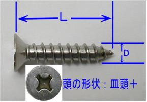 【エントリーでポイント最大45倍！】皿頭ステンレスタッピングビス（鉄板木ネジ）セット5(D)×12(L)mm(8本入)【期間限定！7月10日20時〜12日2時】