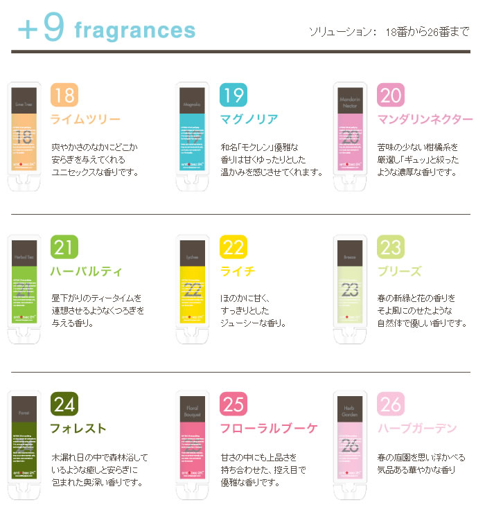 antibac2K����塼�����5ml����������ޤΥޥ��å��ܡ���