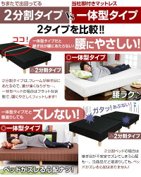 ダブルベッド/ベッド/ダブル/ポケットコイル/マットレス付き