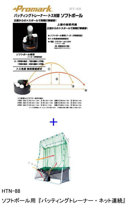 【トスマシーンは6ヶ月間の保証書付！】【HT-88】【PROMARK】【【送料無料】【打撃練習】秘密練習でライバルに差をつけろ！！プロマークバッティング強化セット（ソフト）【RCPmara1207】【FS_708-5】：【マラソン1207P05】