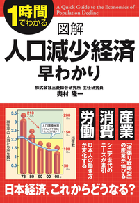 図解人口減少経済早わかり