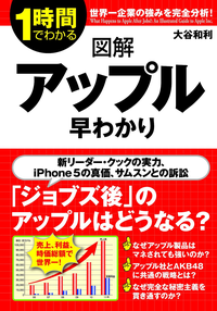 図解アップル早わかり