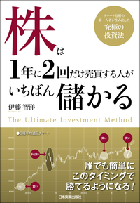 株は1年に2回だけ売買する人がいちばん儲かる
