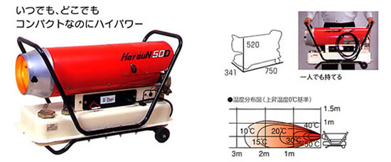 ĤǤɤǤ⥳ѥȤʤΤ˥եѥۥåȥHP-50D