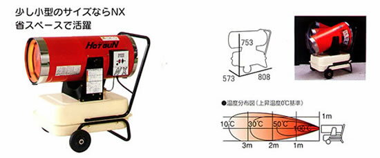 ΥʤNX,ʥڡǳۥåȥHG-NX