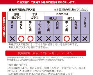 裏面のアルミが冷気を遮断