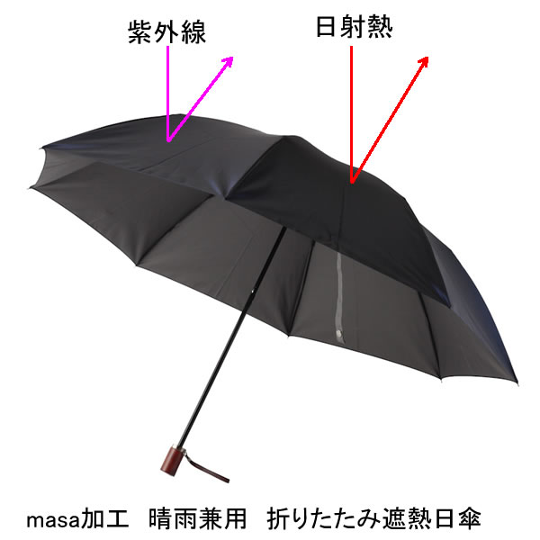 【★ポイント2倍】masa加工　パトリア　晴雨兼用　シャンブレー折りたたみ遮熱日傘日射熱・紫外線をカット！傘の中が涼しい遮熱折りたたみ日傘！