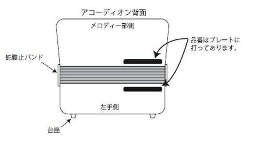 *【TOMBO（トンボ）アコーディオン】アコーディオン関連部品アコーディオン蛇腹止バンドJ−80用...:39thanks:10009771