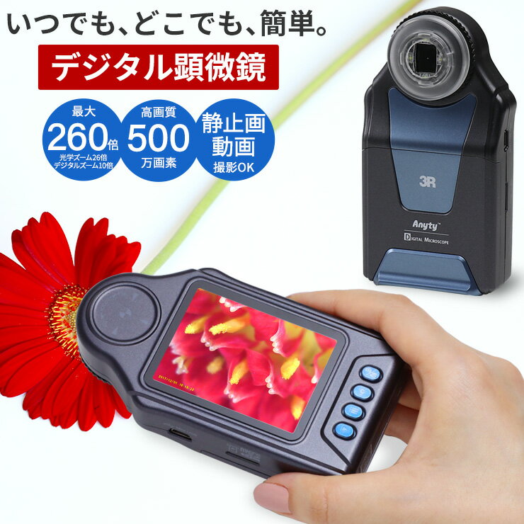 product1