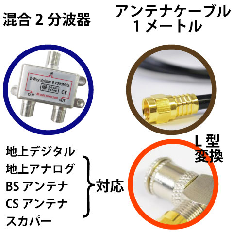 定形外等送料無料 3点セット 2分配器+アンテナケーブル1mセット 地デジ対応 アンテナ2…...:5959mammy:10003227