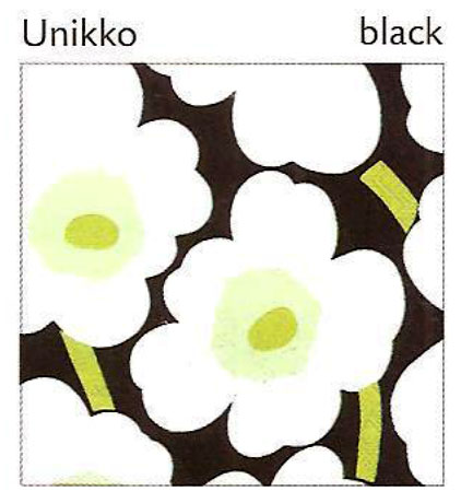 marimekko ペーパーナプキンとデコポッジファブリック100mlセット　552607 Unikko Black