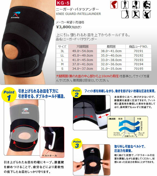 リガード 膝サポーター バテラアンダー