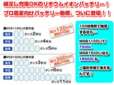 丸山リチウムバッテリー式動力噴霧器MSB1500Li【15Lタンク】【噴霧機動噴防除機本体充電】