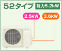 PAC-52NV-F ダイキンマルチ【2部屋 天埋1台、壁埋1台用】【天埋形自動昇降】【天埋形自動掃除】【メーカー直送/代引決済不可】[主に木造8畳 鉄筋10畳用 2.5KW*1台天埋形,主に木造12畳 鉄筋14畳用 3.6KW*1台壁埋形 2室用]