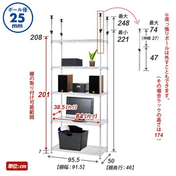 ランキングの耐震