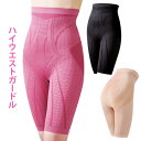 【送料無料】桜香流【桜香純子 セルスルーエステガードル(ハイウエスト)】アドヴァンシング(ADVANCING)美容カウンセラープロデュース! 【smtb-M】【tokaipoint1_7】