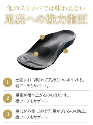 【AKAISHI公式通販】アーチフィッター601室内履きやみつき続出の室内履き!強めの足裏マッサージ刺激!【P06Dec14】