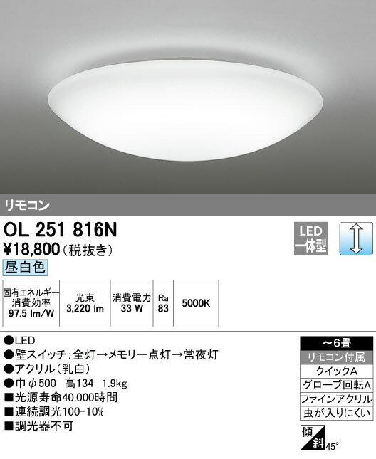 OL251816N ΉLEDV[OCg (?6) LED(F) I[fbN ƖyRCPz
