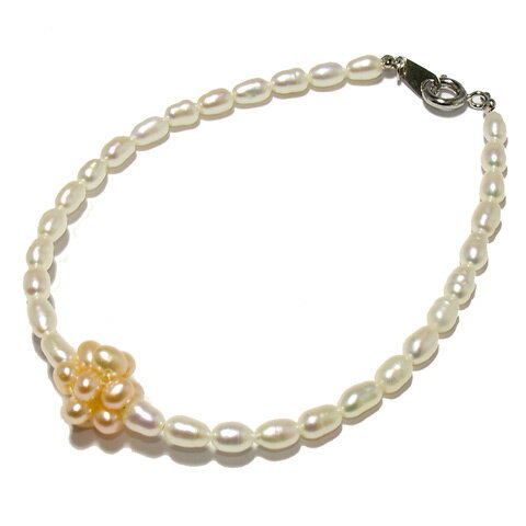 W^씒~IW3.5mmCX^t[{[1tuXbg