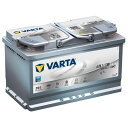 送料無料 VARTA バルタ 580-901-080 SILVER DYNAMIC シルバーダイナミック 欧州車用 バッテリー AGMバッテリー