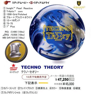 【RG】テクノ・セオリーTECHNO THEORY2011年10月下旬発売予定