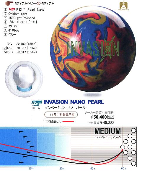【ST】インベーション　ナノ　パールINVASION NANO PEARL2011年11月発売予定
