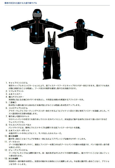 DW-1304