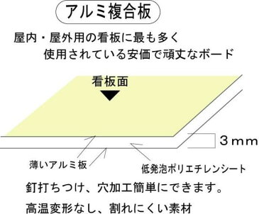 ふきのとう販売　山菜直売中　看板　600×300mm