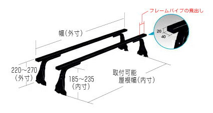 ROCKY　スチール製ルーフキャリア[長尺物・回転灯用タイプ/標準ルーフ用]　SGR-01