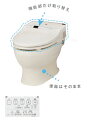 【送料無料】 TOTOウォシュレット一体形取替機能部TFC906系(旧ネオレストSD対応)TCF906A/B/C/D/E