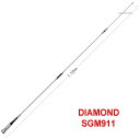 モービルアンテナ 50/144/430MHz帯 第一電波 SG-M911 50/144/430MHz帯 (SGM911) アマチュア無線