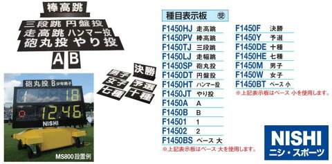 NISHI（ニシ・スポーツ）F1450Y　【陸上競技用備品】　種目表示板 予選