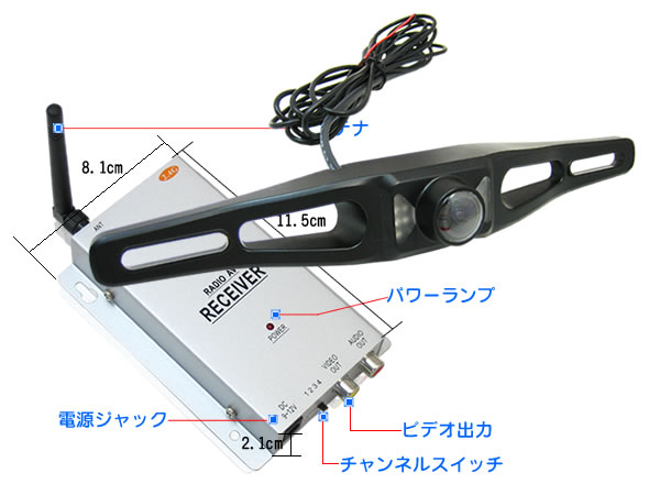 ̣ʾʤǤ͵Ǥۡڿ͵ʡۡ2.4Ghz磻쥹Хå顡դμ︺