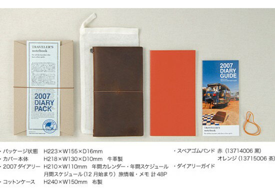 旅を愛する全ての人たちへTRAVELER'S notebookミドリ トラベラーズノート2007ダイアリーセット