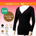 日本国産でこの価格! 9分袖 授乳クロスタイプインナー ★