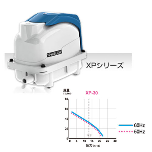 キョーリン ハイブロー（エアーポンプ）　XP-30...:auc-a-avenue:10009862