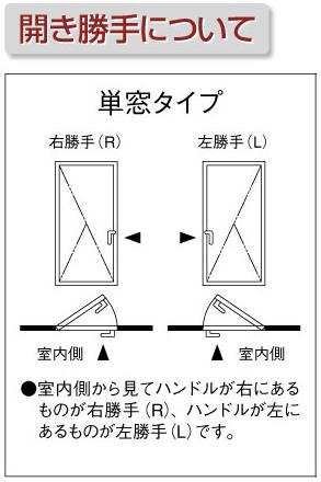 開き勝手