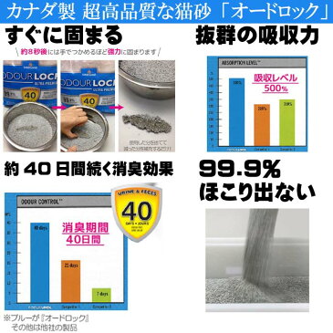 送料無料 吸収抜群瞬時に固まる猫砂6kg 強力消臭猫砂 最高品質猫砂 カナダ製猫砂 インターサンドR社の猫砂 Fa5132