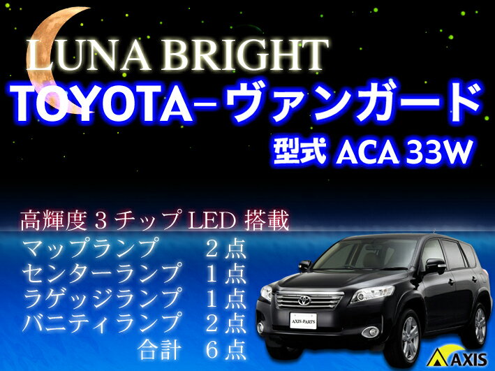 r[No.1IԂŊyXȒPt邳No.1̎ԎʃL..