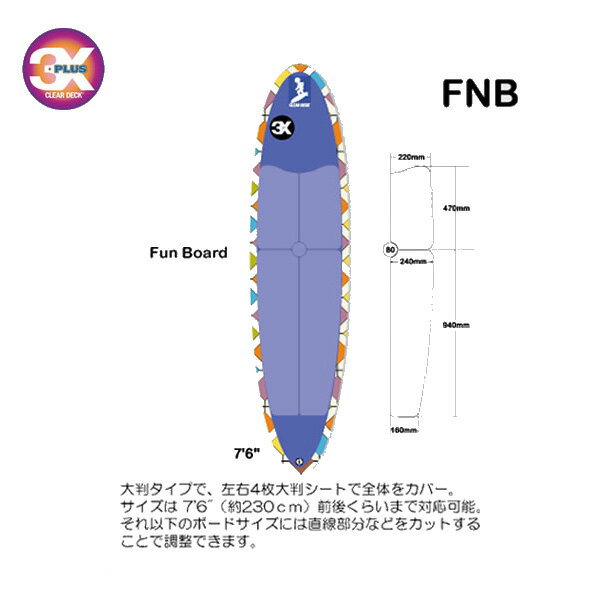 o fbLpbh NAfbL 3X{PLUS CLEAR DECK / X[GbNXNAfbL FNB FunBoard Set T[tBpfbLpbh