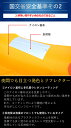 【30日は本商品が10%OFF】 バックカメラ 超小型 24...
