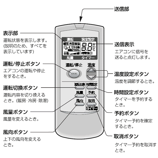 【普通メール便160円配送OK!】　SHARP純正パーツ　エアコン用リモコン　2056380651　共用リモコン　1987〜1992年製対応　シャープ