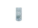 【メール便発送も可能】 東芝純正パーツ ポータブルDVDプレーヤー用リモコン MEDR70JX TOSHIBA 【RCP】 05P27May16