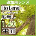 【追加用】眼精疲労予防レンズ ネッツペックコーティングレンズ 伊達メガネ用 度無し レンズ平面 1.60(2枚一組)